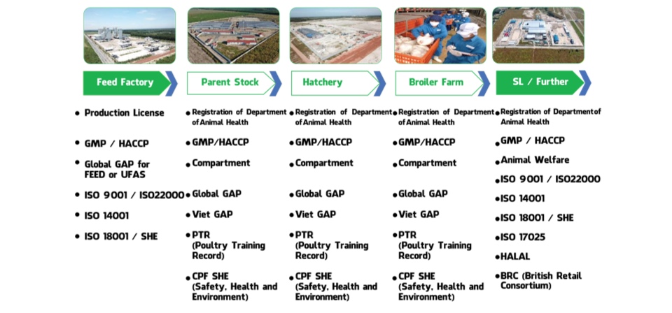 9165ce67e28444c153672217d646d07e-1 CP Ức gà phile tươi mới mỗi ngày đã lọc sạch da và mỡ - 500g - Tặng kèm công thức chế biến ức gà siêu hấp dẫn